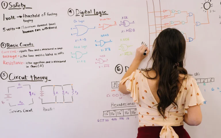 Consultant mapping out a brand messaging framework on a whiteboard