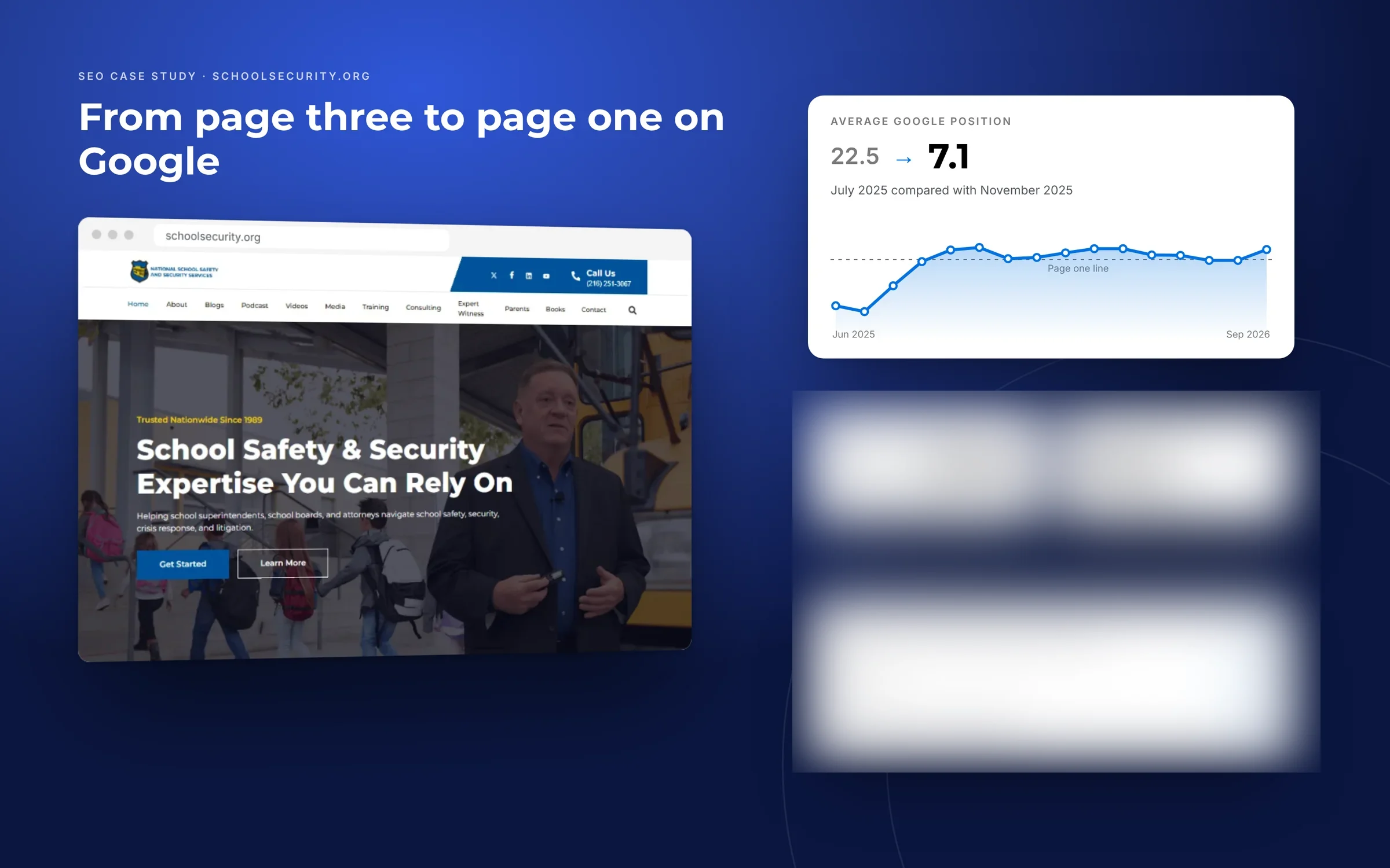 School safety SEO results