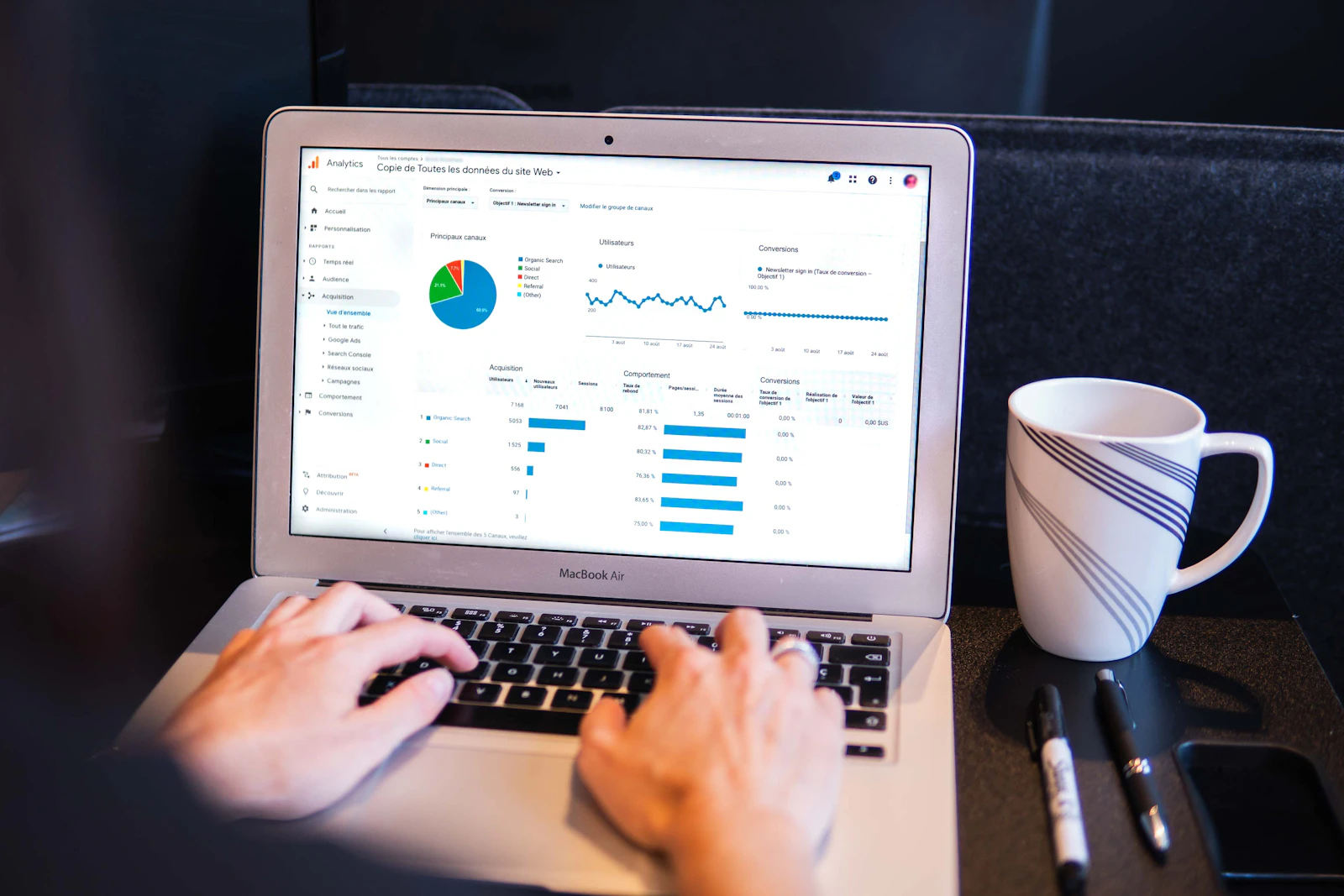 Search performance report reviewed for AI search visibility